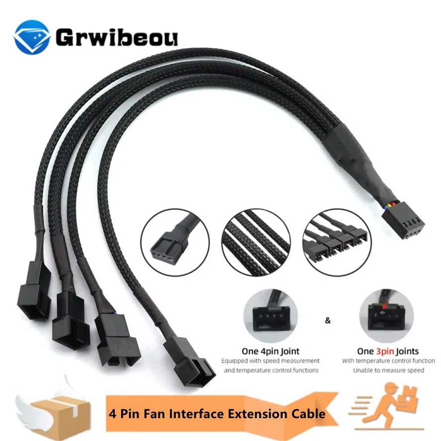 PWM Fan Splitter Adapter Cable Sleeved Braided Y Splitter Computer PC 4 Pin Fan Extension Power Cable 1 to 4/3/2/1 Converter