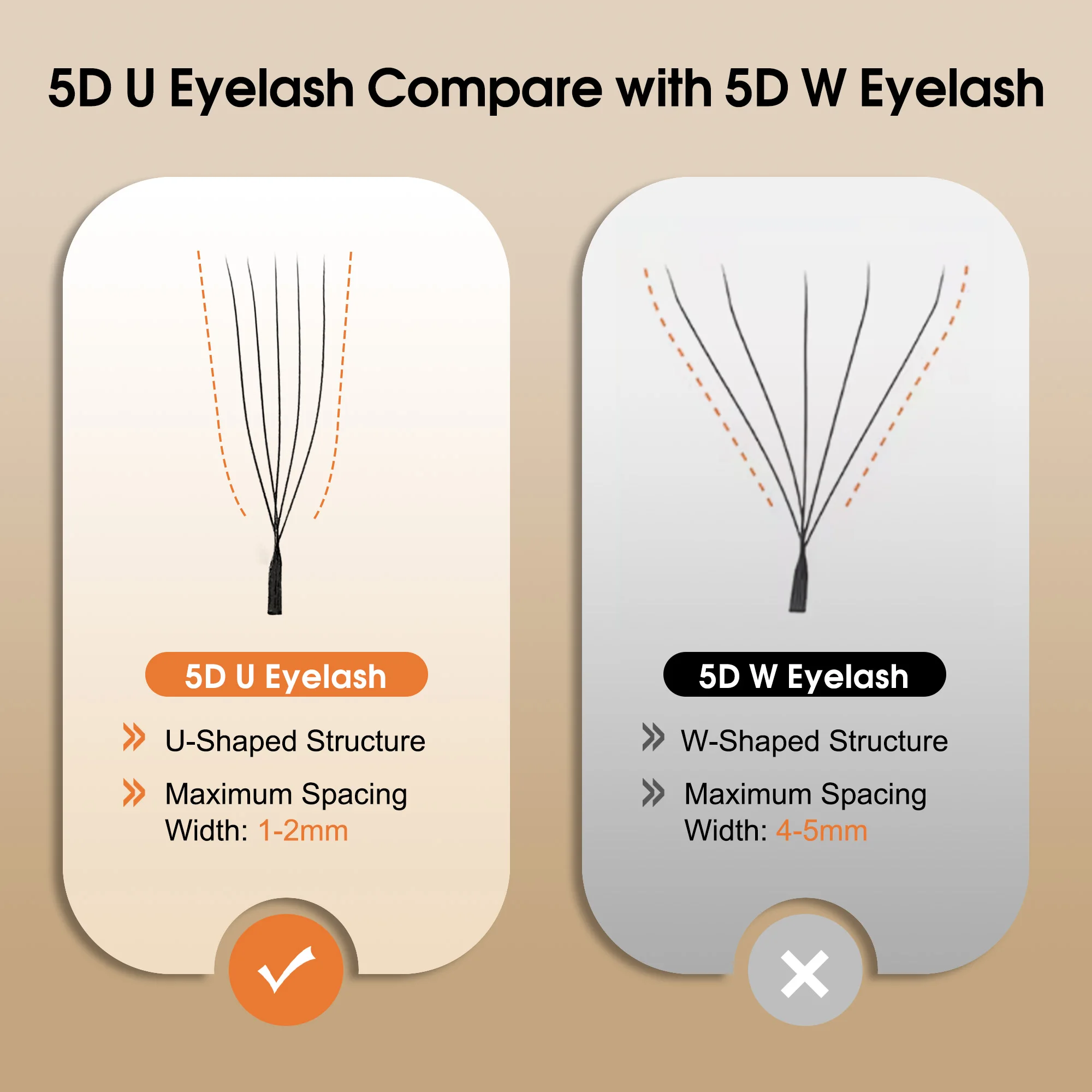 CoMango mix8-15 mm Extensions de cils en forme de U 3/4/5D, cils en éventail préformés ultra doux et naturels, outils de maquillage