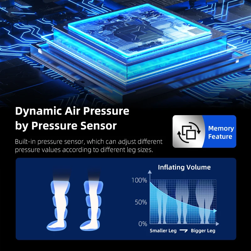 ZJW STLF High Quality LCD Screen Physiotherapy Digital Tens Machine Leg Recovery Compression Boots for Two Legs Use