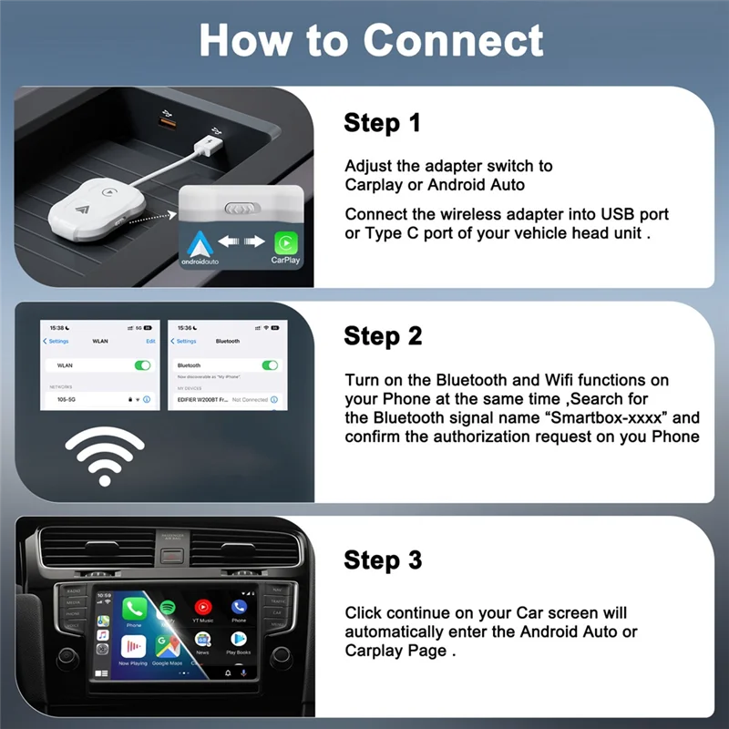 GW-Android Auto Adapter Plug & Play Dongle, für alle kabelgebundenen Carplay-Autos IOS 10+ Android 11+ Telefone