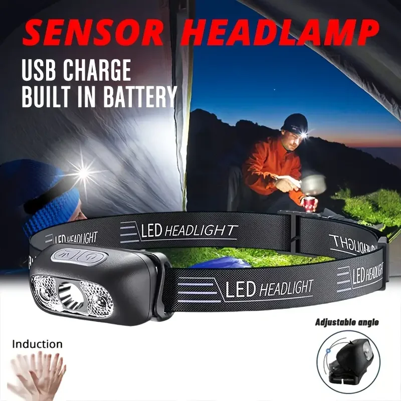 

Mini USB Rechargeable Headlamp –Smart Motion Sensor, Hands-Free LED Flashlight for Camping, Hiking, Fishing, Emergency & Repairs