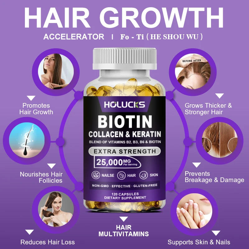Biotin+Collagen+Keratin Supplement, Hydration, Support Hair Growth, Strengthens Weak Nails, Joints & Bones, Anti-Aging