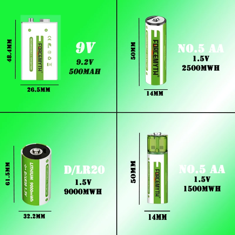 1.5V AA/D/LR20/9V batteria al litio ricaricabile di tipo C ricarica USB adatta per elettrodomestici, torcia elettrica