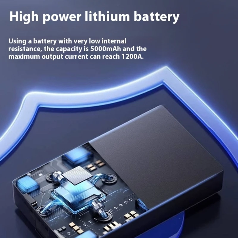 

Сварочный инструмент для одиночной маркировки с 5-предотвращением мощности. Структура перезаряжаемой батареи, последовательная для различных металлических материалов.