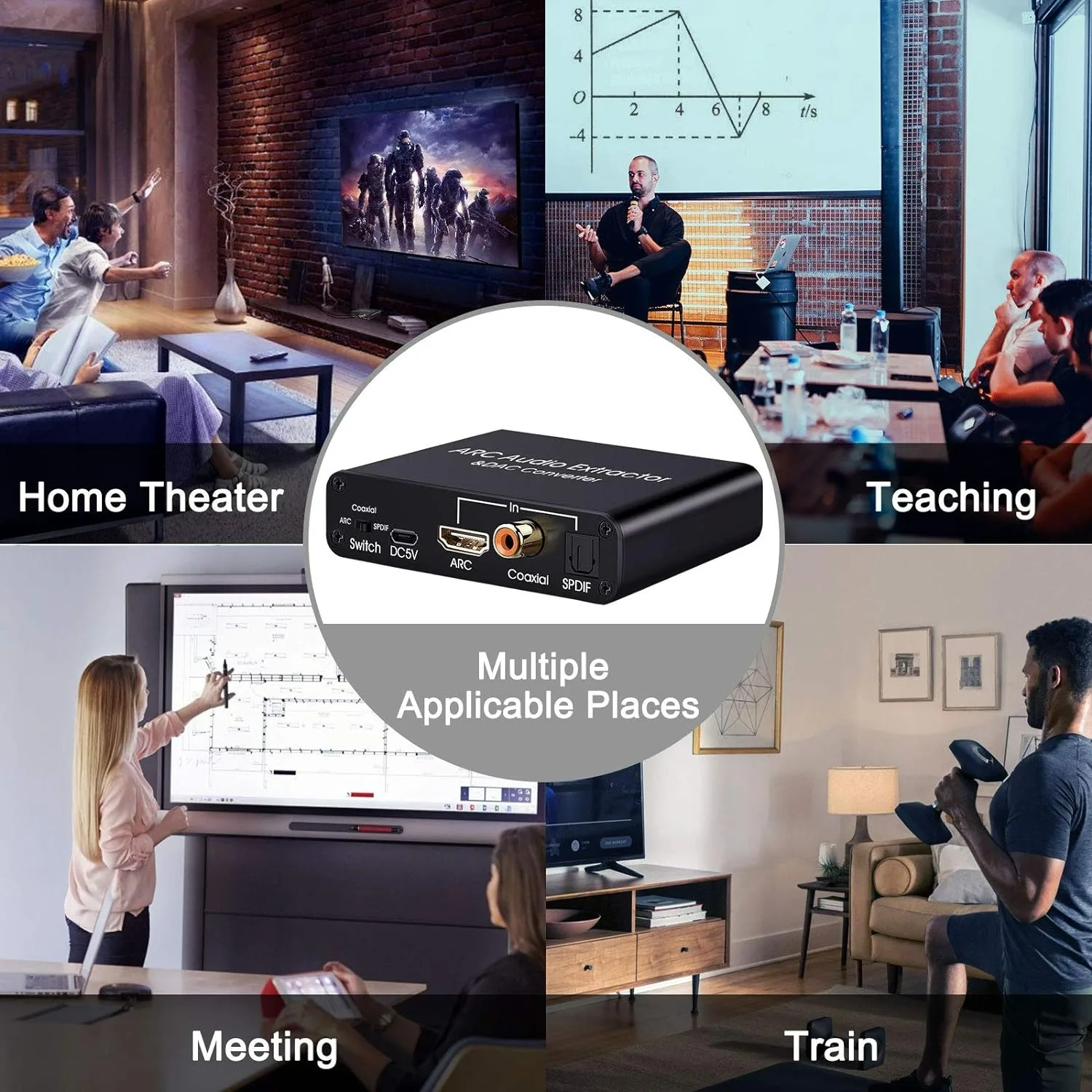 192KHz DAC 컨버터 오디오 추출기, HDTV용 동축 토스링크 (광학) ARC 입력, Spdif 동축 RCA L/R 3.5mm 스테레오 잭