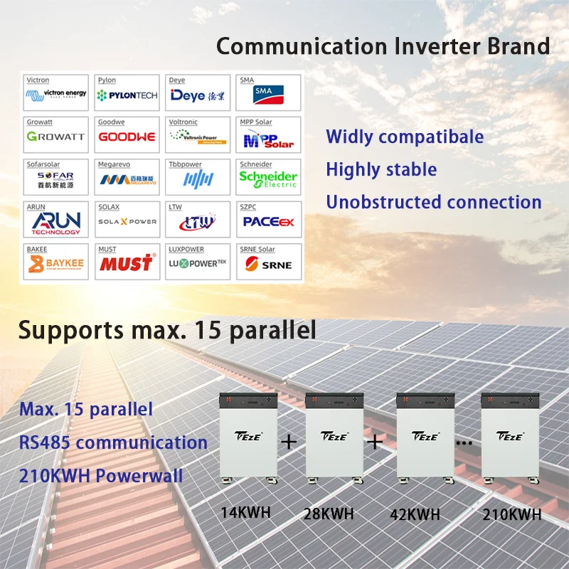 TEZE 48V/51.2V 280Ah LiFePO4 Battery 14KWH Powerwall Built-in BMS ESS With Active Balancer 14KWH Home Energy Storage