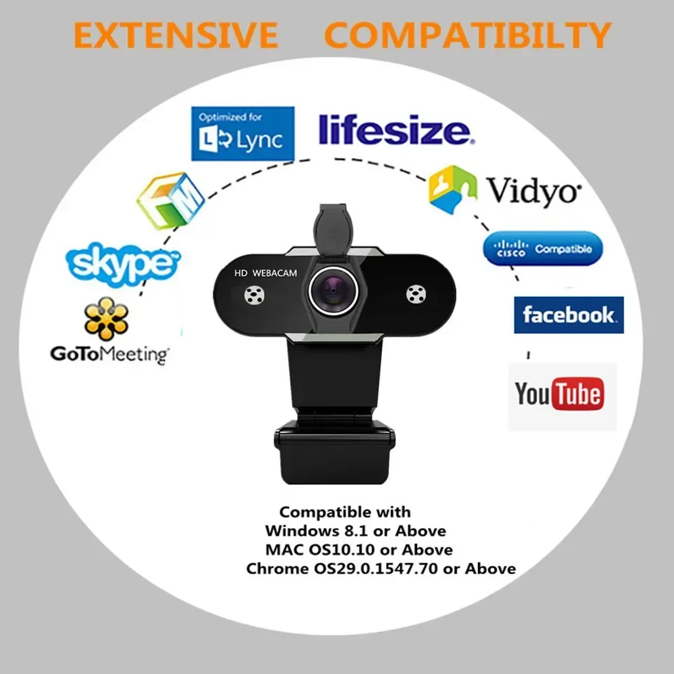 ZLRLMHY met microfoon 2K Full HD 1080P PC-webcamera voor live-uitzending Videobellen Conferentie Workcamara Web Para PC