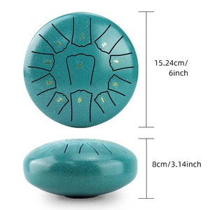 Davuldaki 6 büyük satış, 2 numaraya bakın