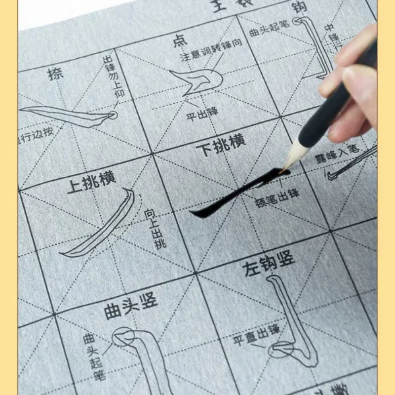 Thickened Water Writing Cloth Copybooks Traditional Wang Xizhi Running Script Calligraphy Copying Practicing Water Writing Cloth