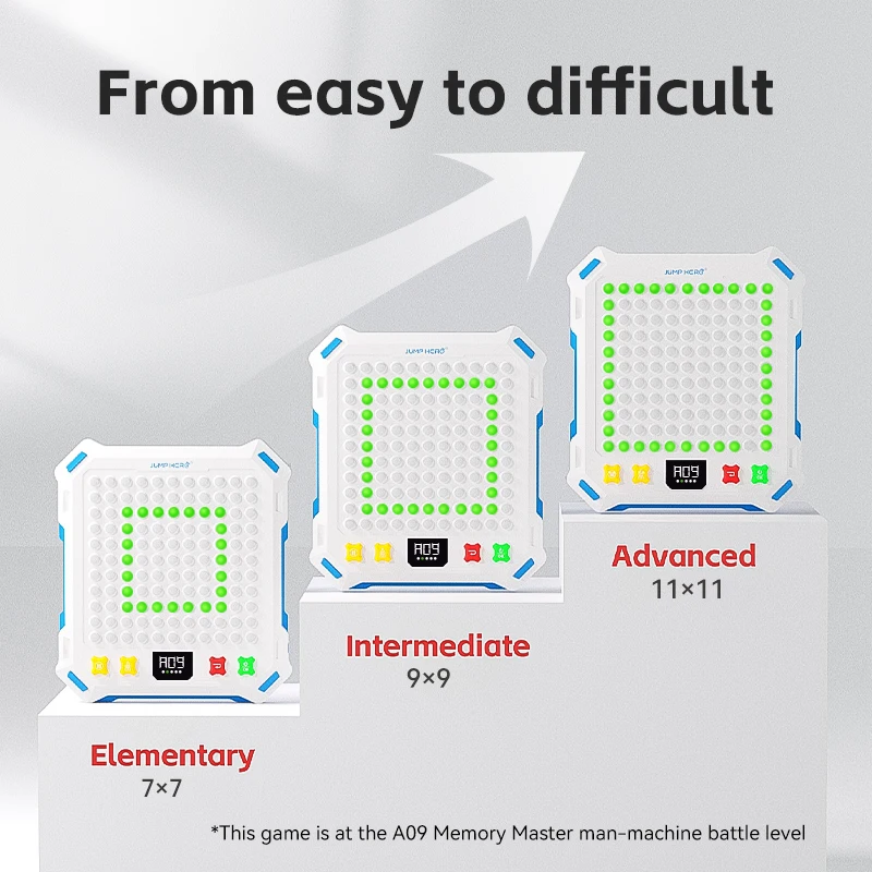 Multifunction Smart Board Game 14 in 1 Electronic Chess Backgammon Go Tic-Tac-Toe Whack-a-Mole Gomoku For Kids Family Tabletop view 5