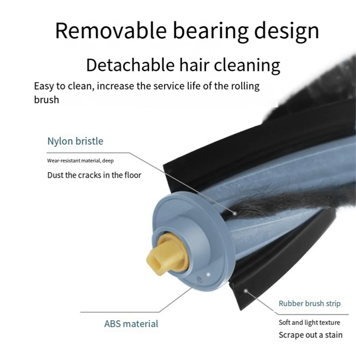 Adatto per Ecovacs T10 TURBO Accessori per robot di spazzamento e pulizia Parti di ricambio per detergenti Pezzi di ricambio_ABGP