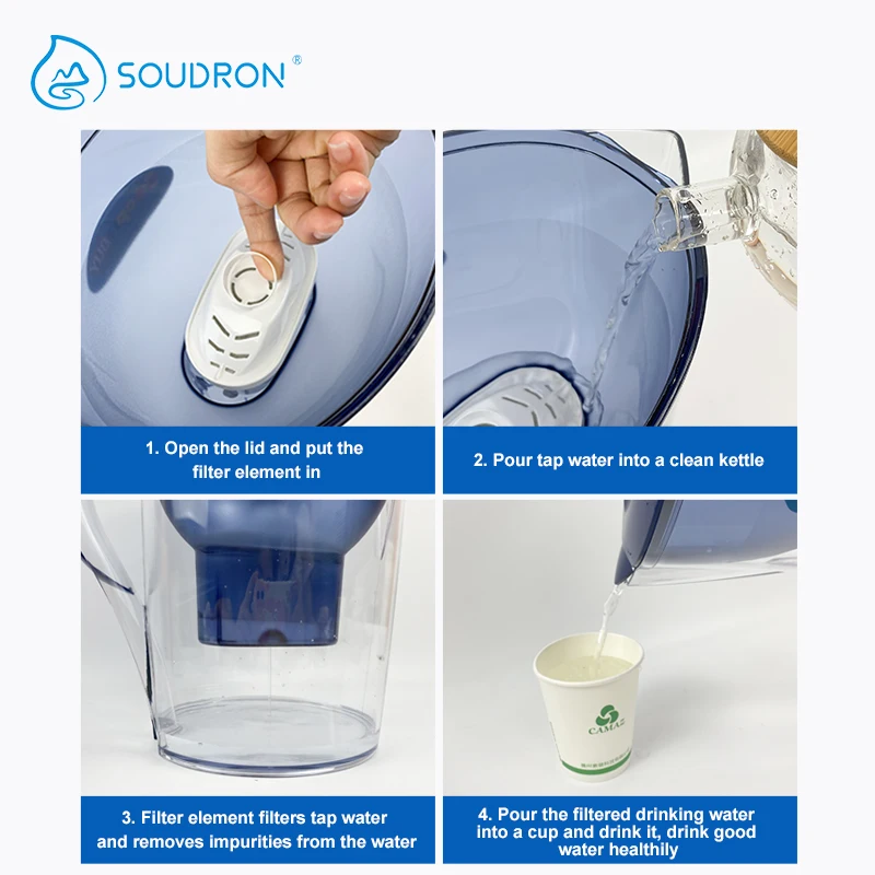 Brita Maxtra 水フィルターカートリッジ浄化ケトル活性炭水フィルターに適しており、塩素スケールを削減できます