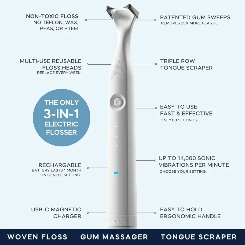 Electric Flosser  3in1 Electric Flosser for Teeth w/ 3 Speeds  Dentist Invented  Eco Reusable NonToxic Floss