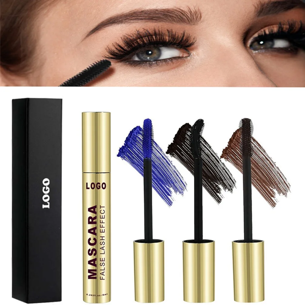 Private Label Custo…