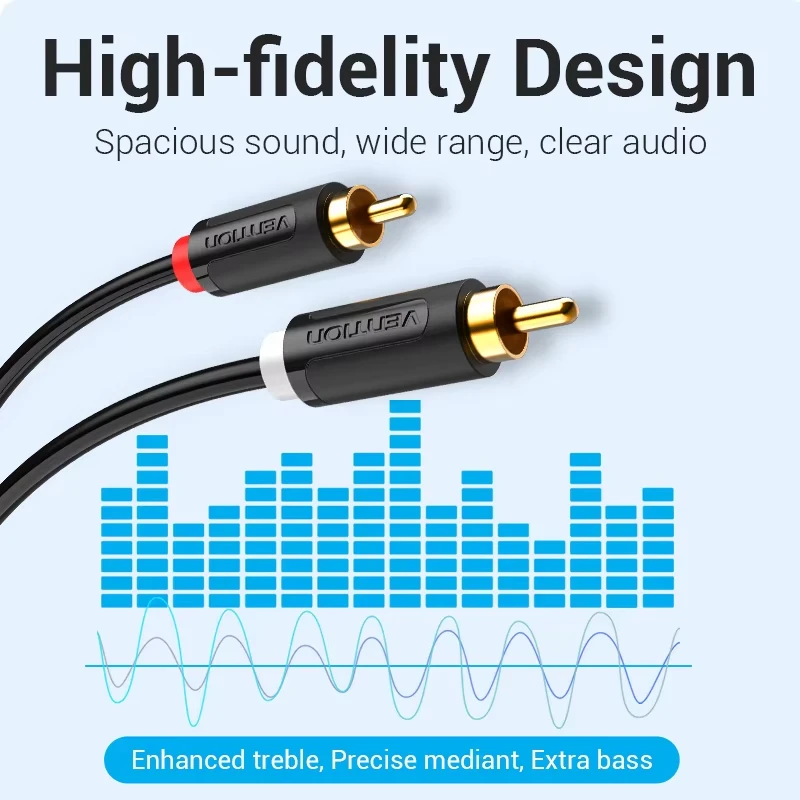 Vention 2 RCA to 2 RCA Cable Male to Male Audio Cable for Home Theater DVD Amplifier TV 1m 2m 3m 5m Cable RCA Gold-Plated Cabo