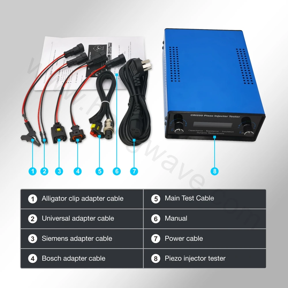 CRI250 Diesel Piezo Common Rail Injector Air Flow Tester For Siemens VDO Resistance Capacitance Insulation Test AHE Repair Tool