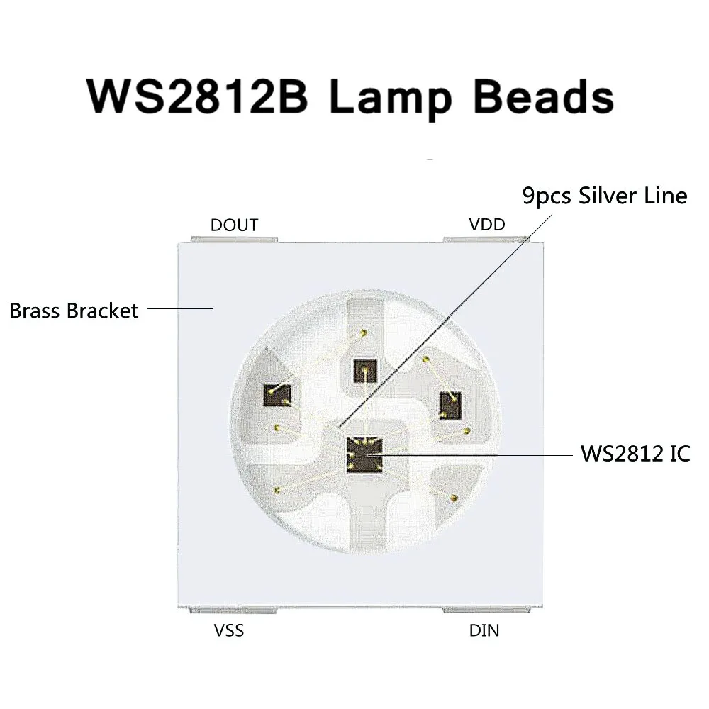 DC5V RGBIC SMD5050WS2812B addressable LED strip 30/60/74/96/144 LED/m, IP30/65/67 home lighting decoration light