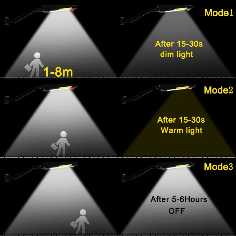 Solar Light for Outdoor 3 Modes Lighting Outdoor Waterproof Solar Security Light for Garden Household Street Lamp