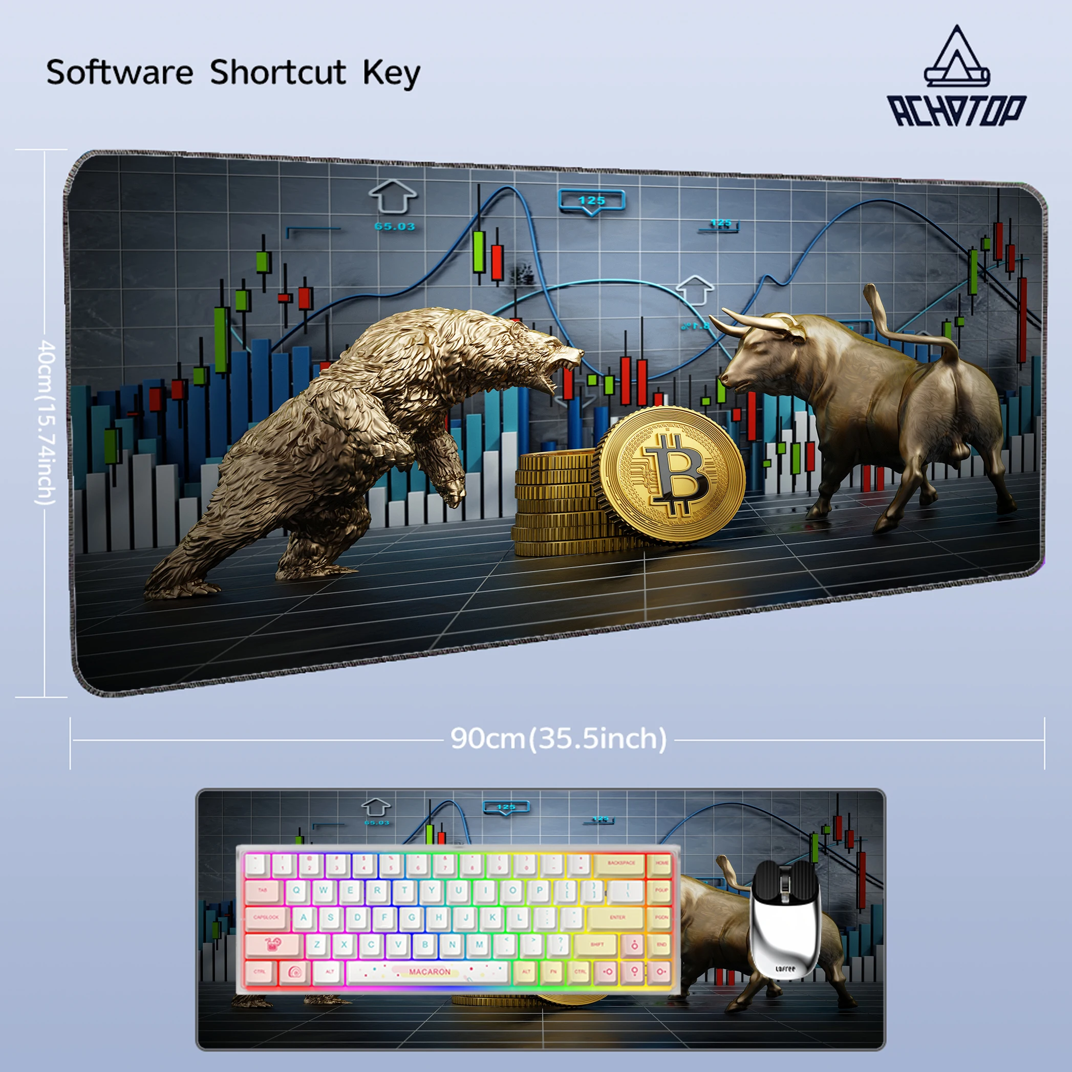 

Stock Market Chart Pattern Gaming Accessories Mousepad Computer Laptop Mouse Pad Gamer Extended Mouse Mat Rubber Desk Mat