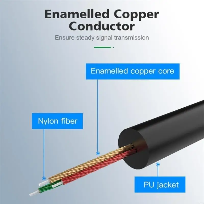 J78A USB Type-C Car AUX Cable Adapter Wire Line to 3.5mm Female Speaker