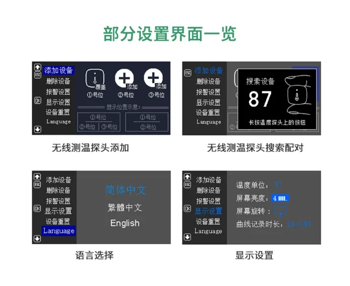 Digital Car Thermometer with Luminous Display, Wireless Electronic Temperature Gauge for Vehicle Use