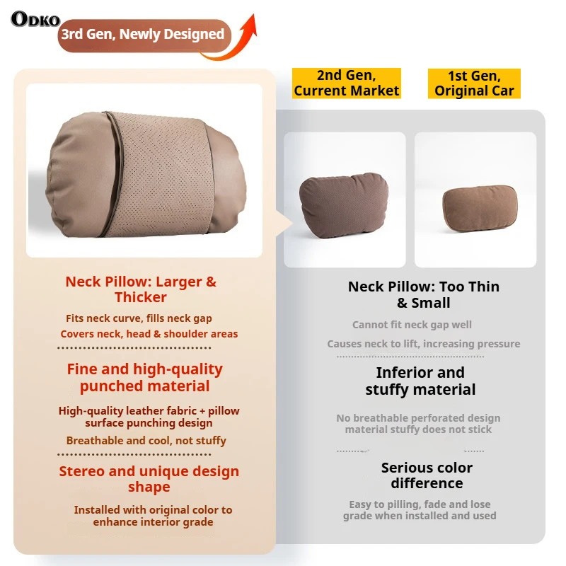 For Tesla MODEL X/S/3/Y 2025 2024 2023 2022 2021 Car Seat Headrest Neck Pillow Cushion Breathable Protect Relieve Neck Fatigue view 3