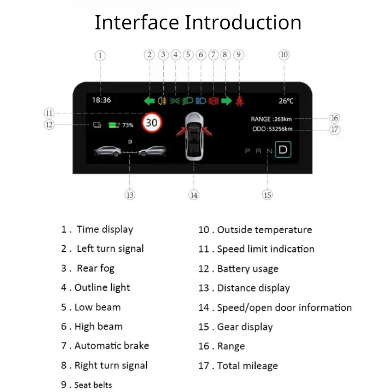 Air Code Meter for Tesla Model 3 Y 4.6\'\' Dashboard Steering Wheel LCD Mini Instrument Panel Speed Vehicle Head Up Display HUD