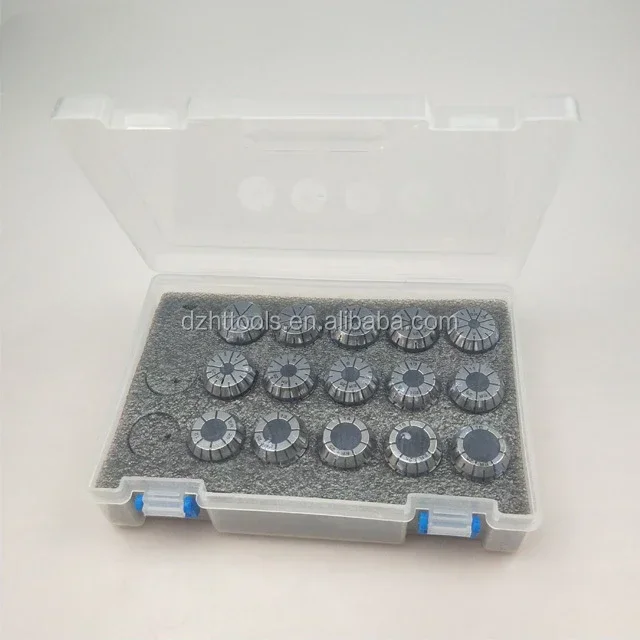 Jeu de ressorts ER iconchuck