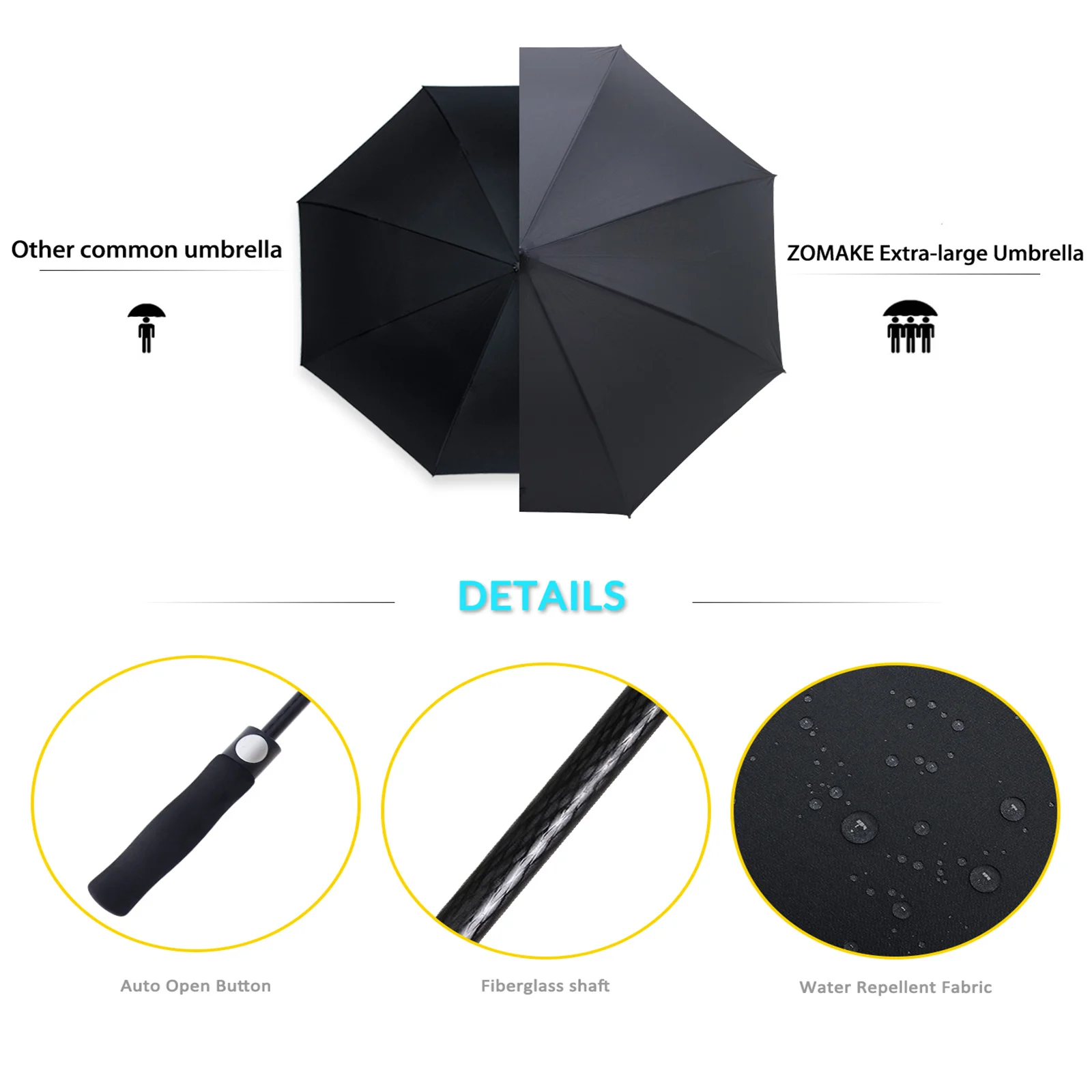 Thumbnail 2 - #21 Latest Outdoor Umbrellas Offers