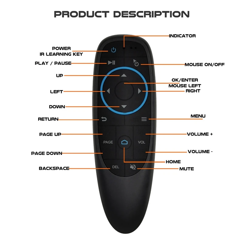 G10BTS Air Mouse Bluetooth 5.0 IR Learning Gyroscope Wireless Remote Control For Android TV Box X96