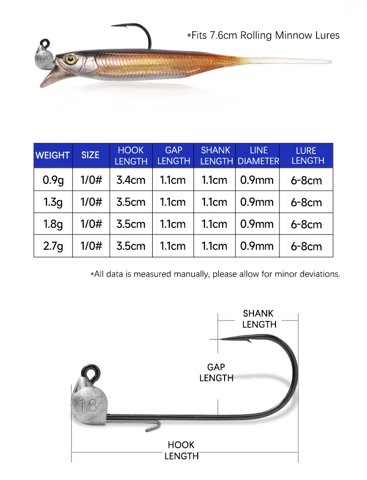 5Pcs Jig Head Hooks 0.9g 1.3g 1.8g 2.7g Midosto Series Wobble Mustad Hook Lead Jigs for Soft Lures for Bass Trout Fishing Tackle