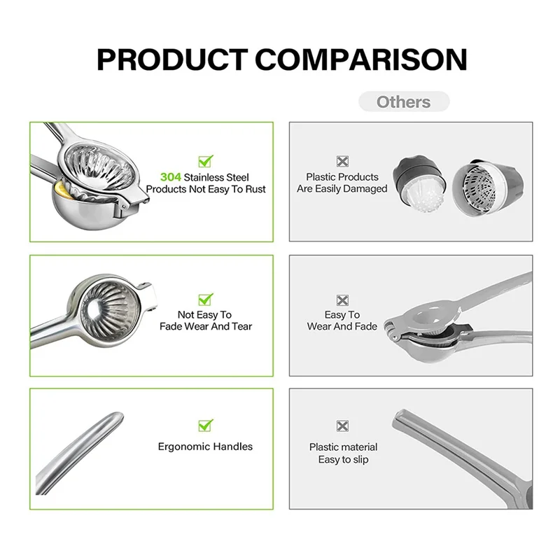 

Lemon Squeezer, - Stainless Steel Extra Large Manual Lemon Juicer Squeezer With Solid Metal-A79G