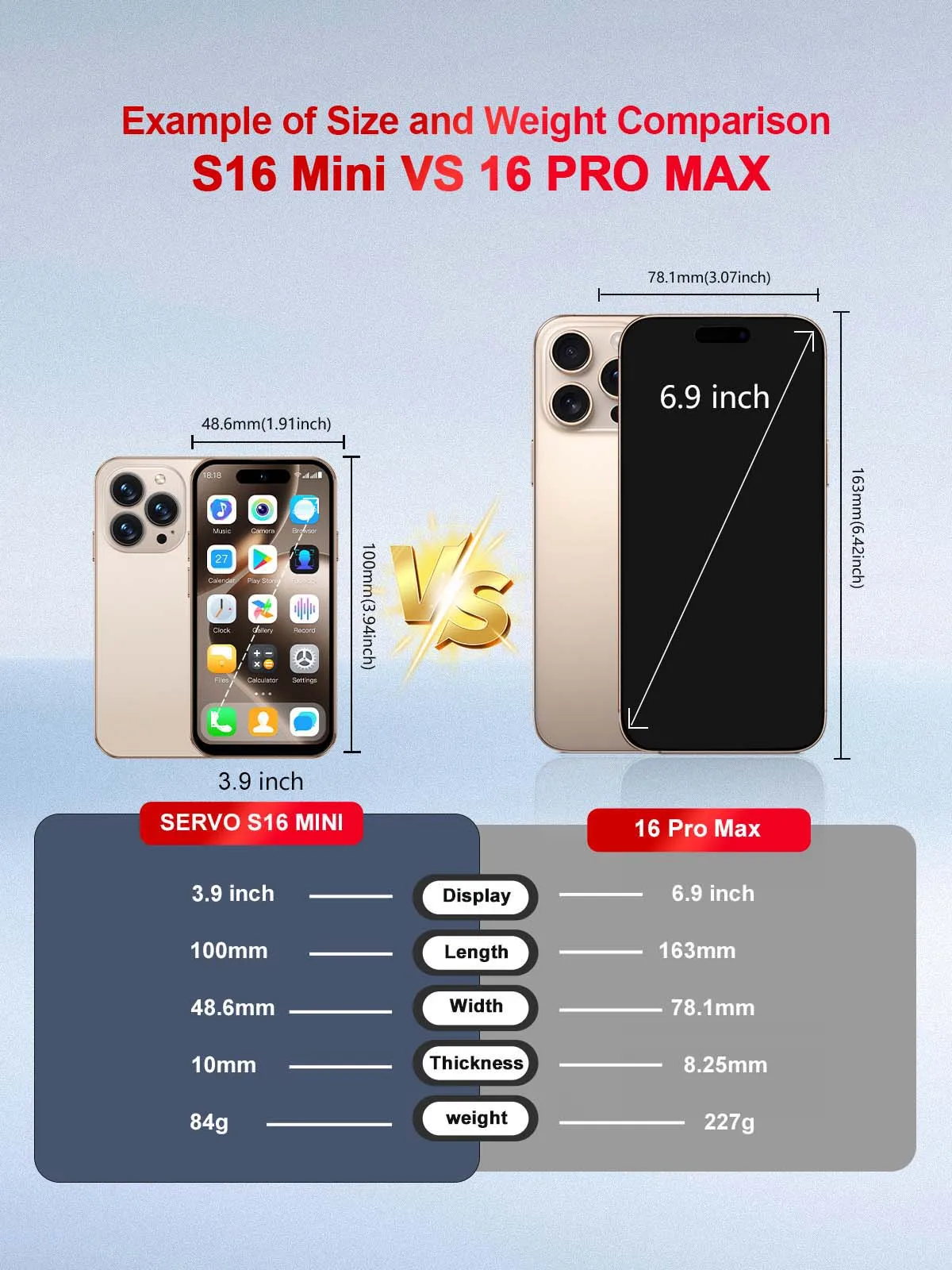 SERVO S16 Mini 4G LTE Cute Smartphone Android Dual SIM Face Unlock GPS WiFi Bluetooth Video Player 3.9 Inch Pocket Mobile Phone