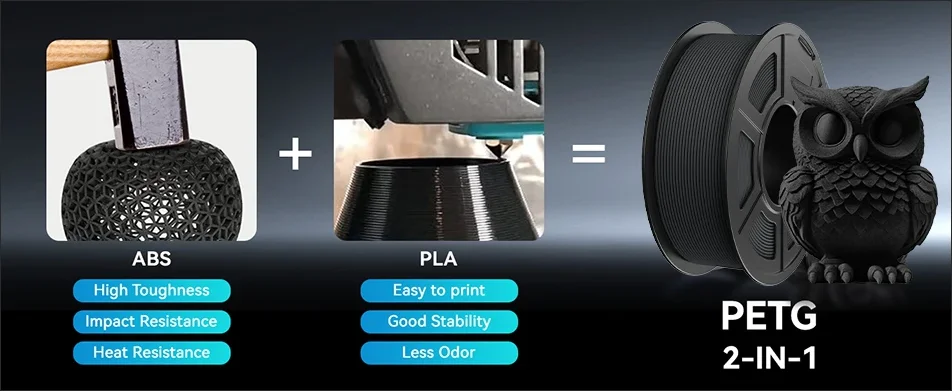 JAYO Hochgeschwindigkeits-PETG 3D-Drucker-Filament 1,75MM 5 Rollen PETG 3D-Drucker-Filament für FDM DIY Geschenk 3D-Druckmaterialien – Detail 4