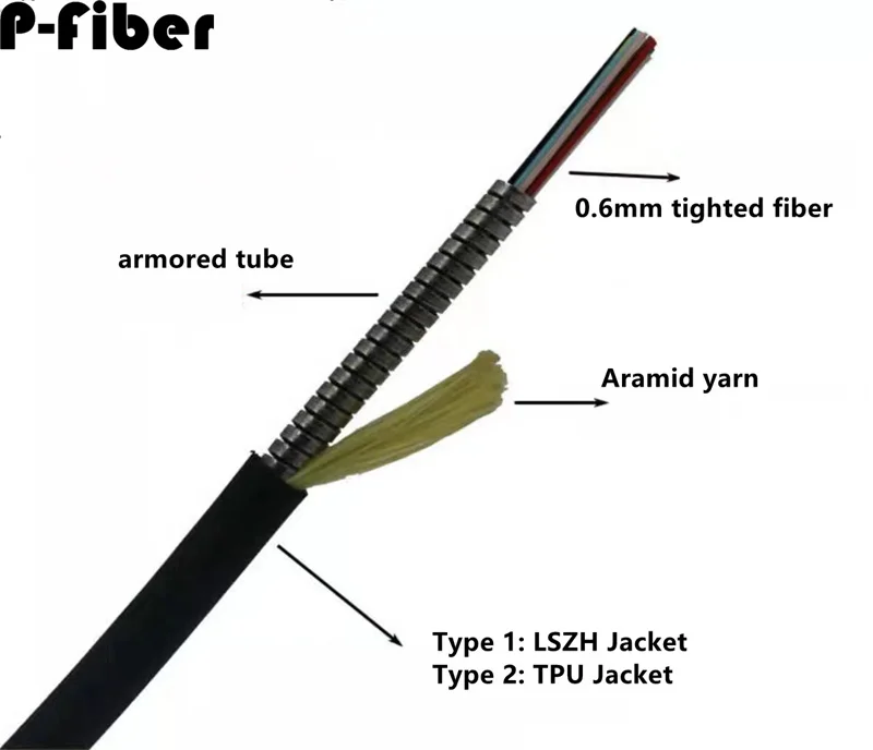 armored patchcord 150m 2/4/6/8 cores singlemode outdoor PDLC LC SC FC APC SM LSZH TPU DVI waterproof optical fiber jumper 8C4C6C