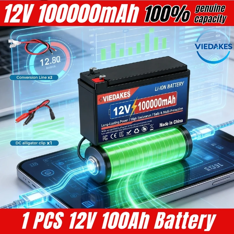 

100% Viedakes 12V 100000mAh 18650 lithium Battery 12.8V Power Batteries For RV Campers Golf Cart Off-Road Off-grid Solar Wind