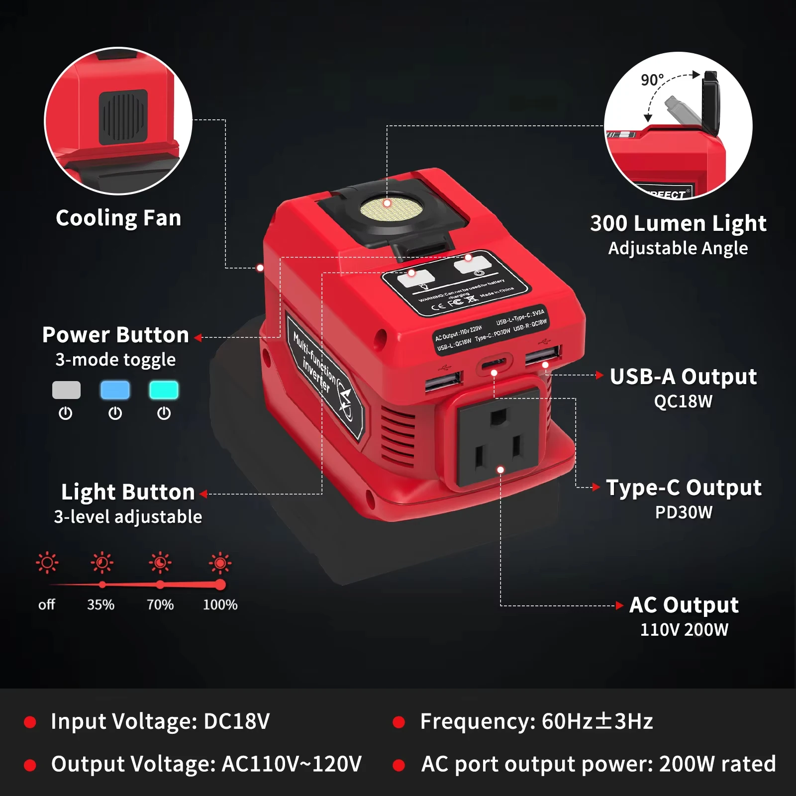 Azocek 200W Portable Power Inverter for Milwaukee 18V Battery, DC 18V to AC 110V, with 4 Output & 300LM Light, Inverter for Car