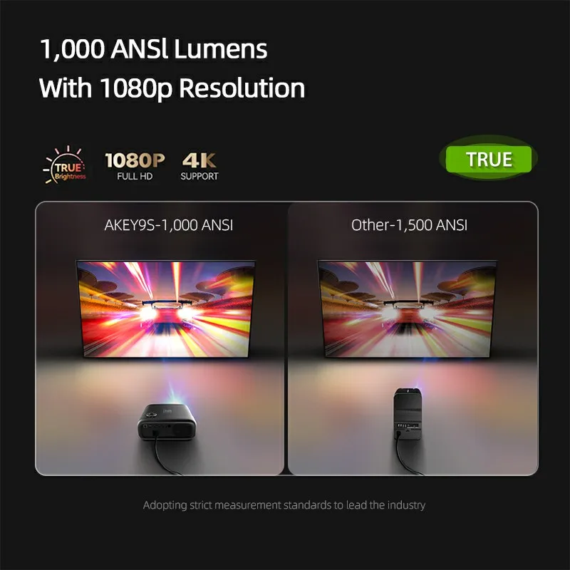 Proyector AUN AKEY9S Android 2 + 64G Full HD nativo 1080P 3D LED proyector de vídeo de cine en casa 4k cine Bluetooth 5G WIFI Smart TV