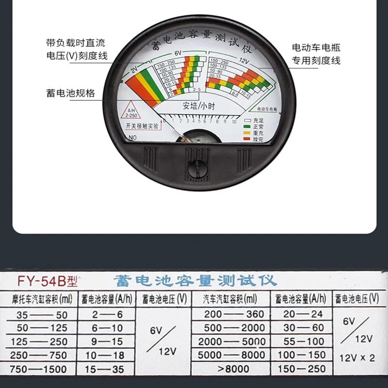 New! electric vehicle car battery tester battery capacity detector 6v12v battery meter discharge fork