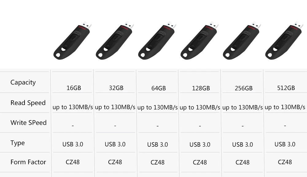 Sandisk USB 3.0 Pendrive 128gb 64gb 32gb 256gb USB Flash Drive 32 64 128 16 GB Pen Drive USB Flash Stick Disk on Key Memory
