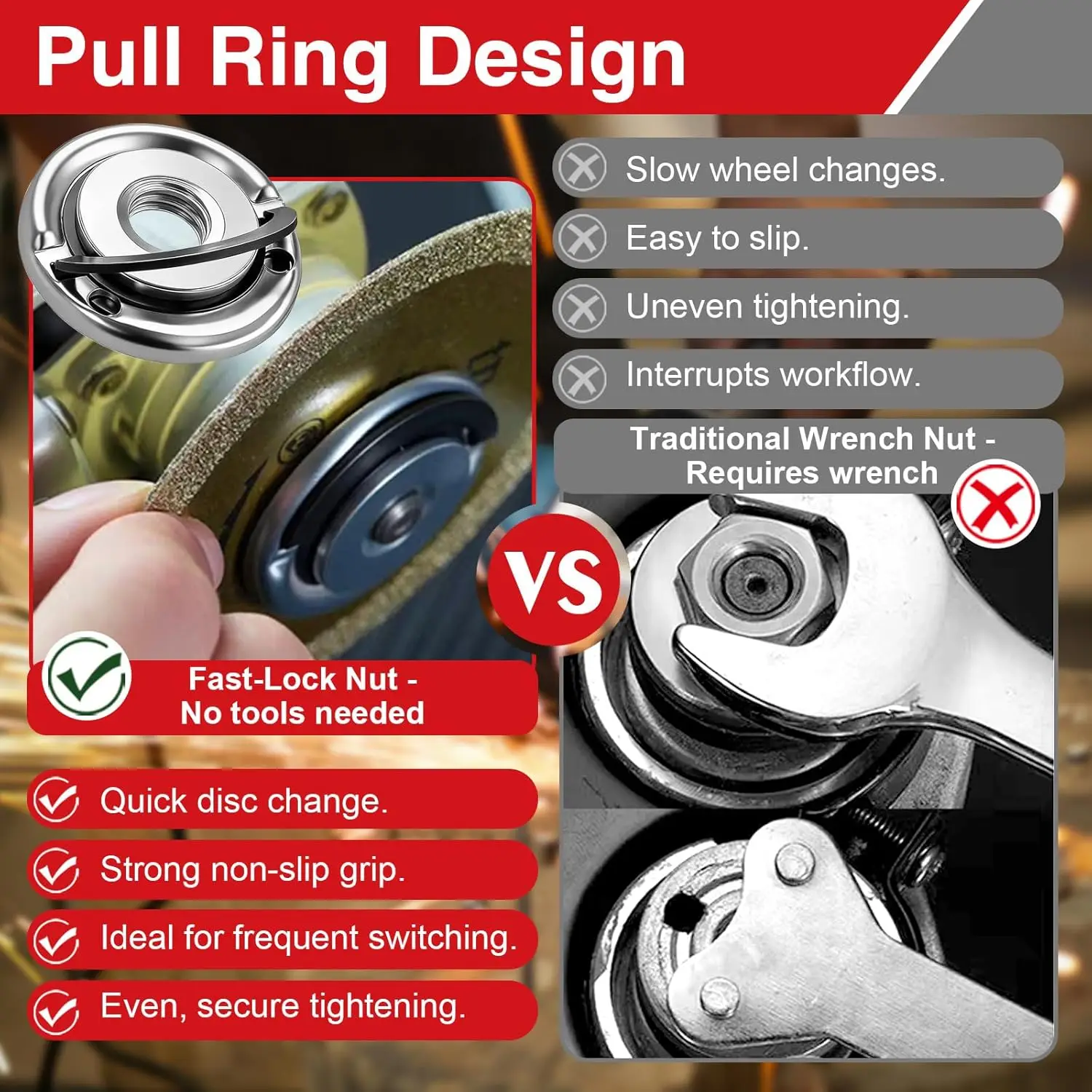 3Pcs Quick Release Angle Grinder Flange Nuts, 5/8