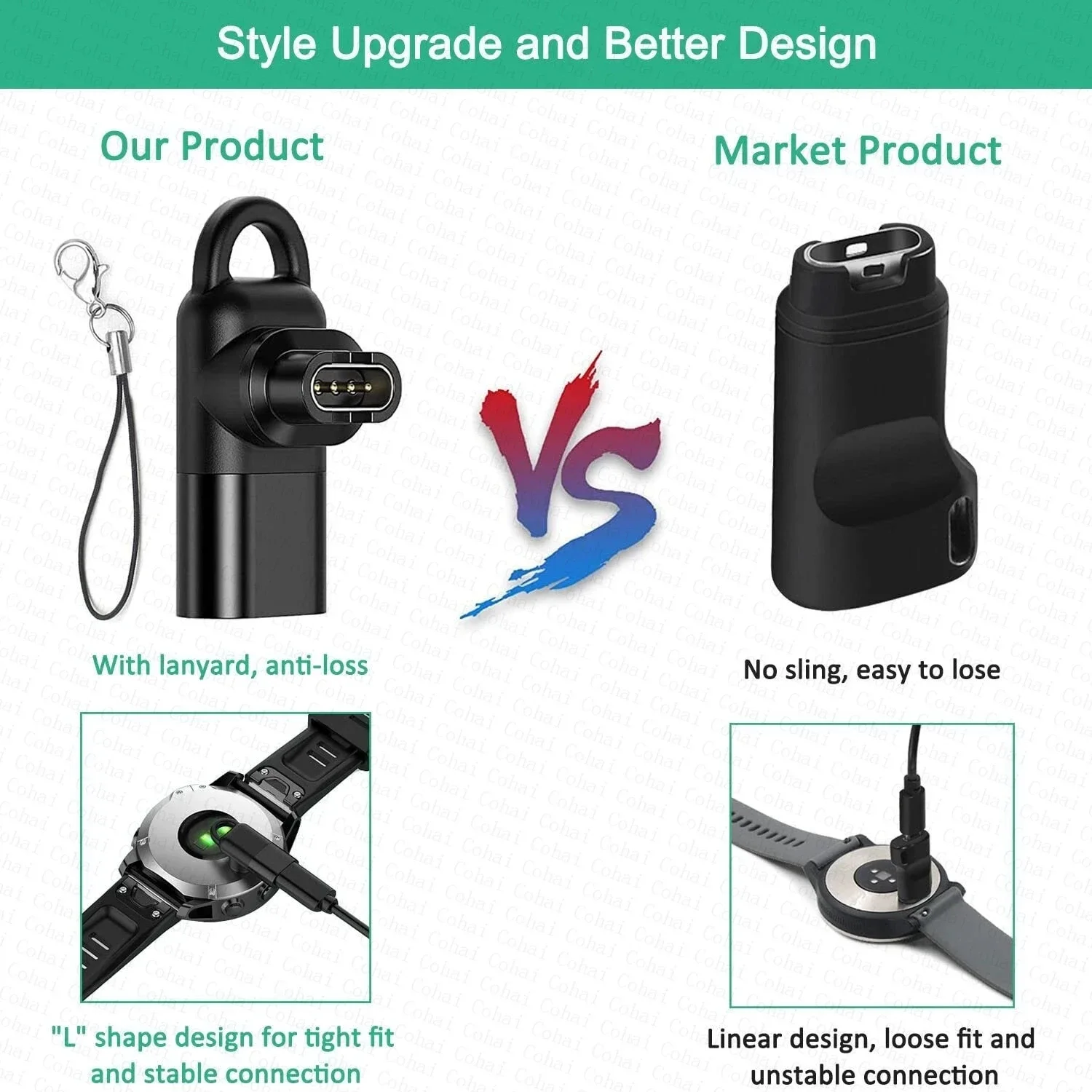 نوع C/مايكرو/Ios USB مهايئ شاحن ل Garmin Fenix 7/6/5 غريزة 2S Venu 2 plus ساعة ذكية شحن محول الملحقات