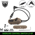 AXON L3-SF-DE