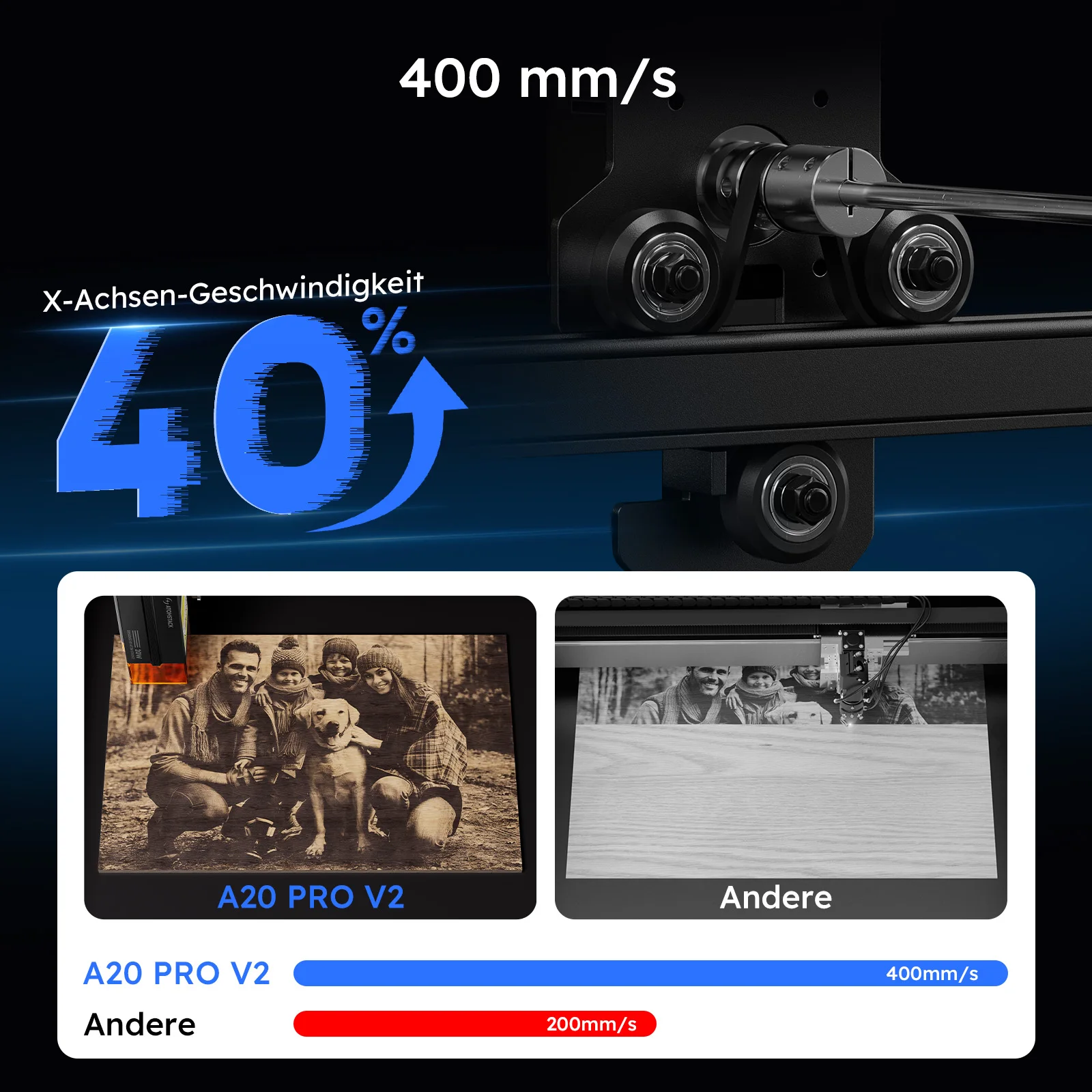 ماكينة النقش بالليزر Atomstack A20 Pro V2 بقدرة 20 وات قاطعة رباعية بالليزر معدنية من خشب الأكريليك والزجاج 400*365 مللي متر C4 Pro A5 V2