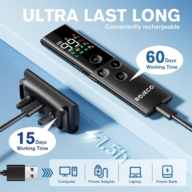 Thumbnail 2 - #17 Budget Dog Training for Smart Shoppers