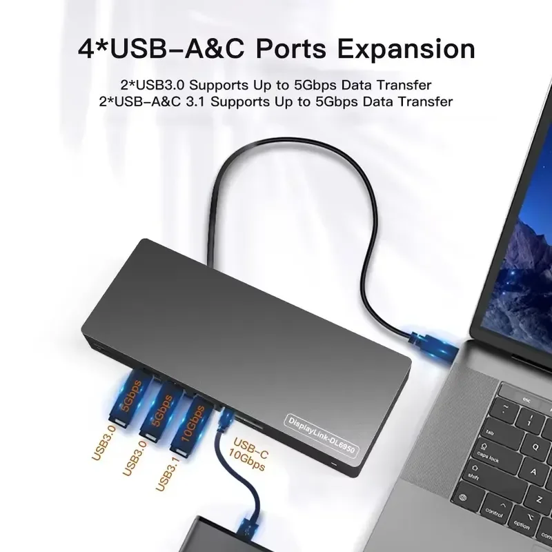 for Cheap 14 Ports USB C Docking Station Dual 4K@60Hz HDTV DP Ports 4 Monitors DisplayLink Laptop Hub for Windows