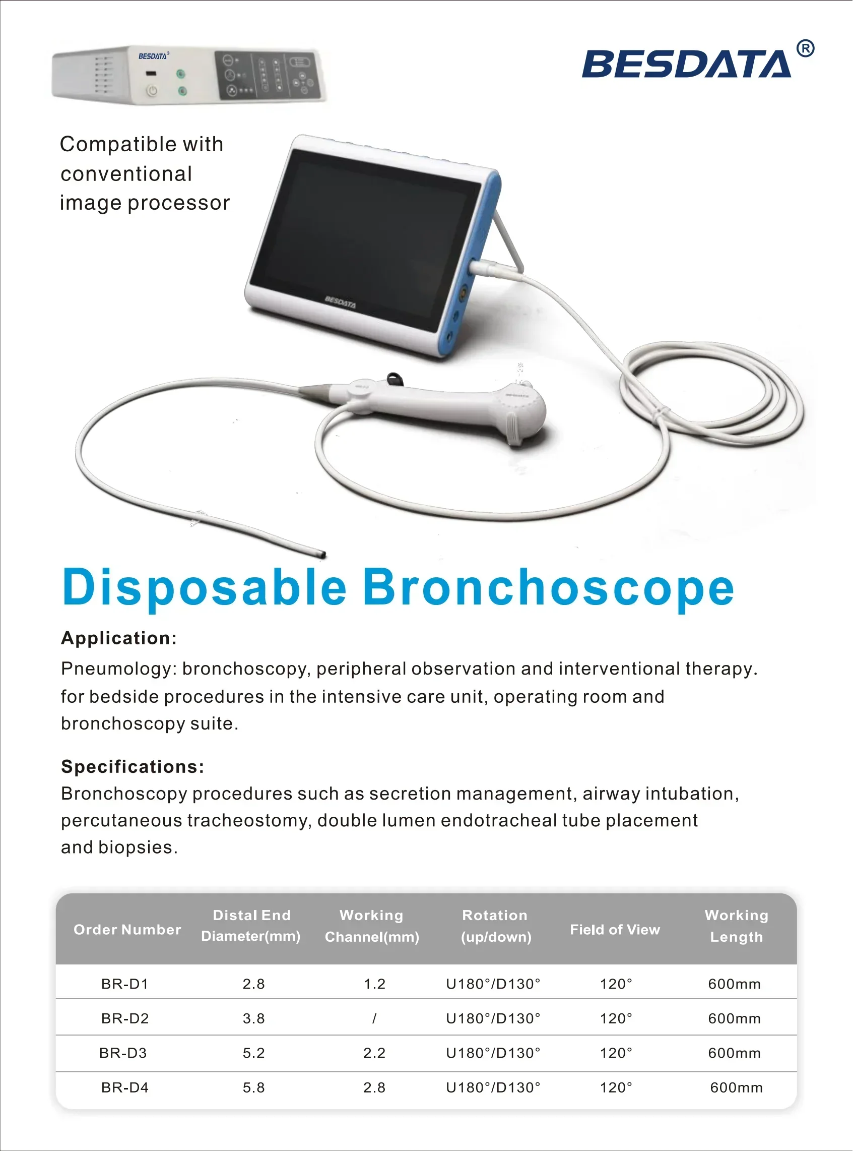 2024 New Handheld Flexible Otolaryngoscope 3.8mm High Definition ENT USB Connector Can Be Placed on The Computer