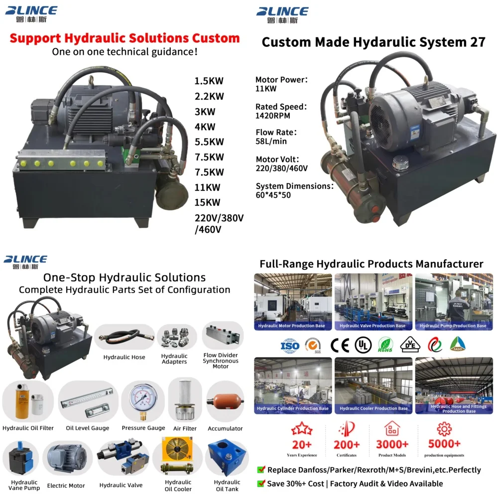 Convey Tube Solution for 11KW 380V Electric Three Phase Motor Hydraulic Power Unit Pump Station Pack System for Industrial