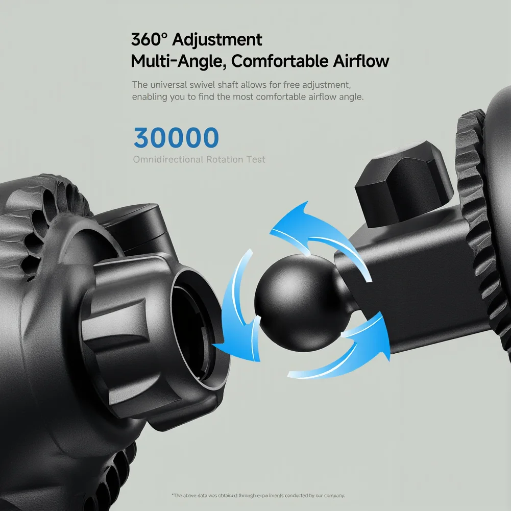 USB Dual Head Car Fan for Rear Seat Cooling 360 Degree Adjustable Dual Fans 3 Speed Control 3300 RPM Performance