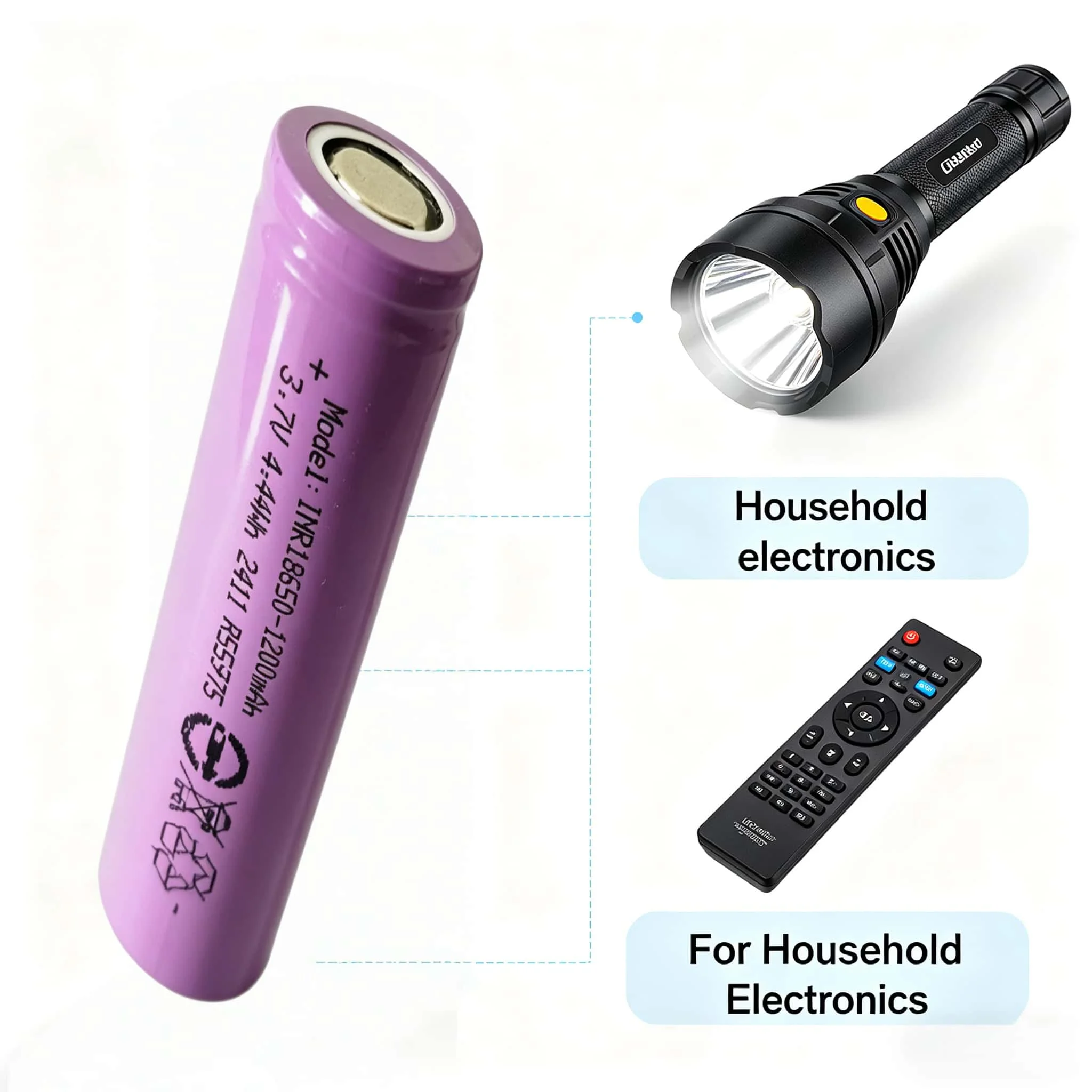 Top sale 18650 Rechargeable Battery 3.7V 3500mAh 25A High Drain Explosion-Proof Lithium Ion Cell For Multi Electronic Products